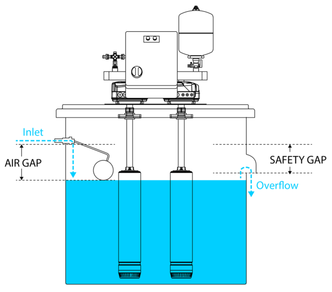 CAT5 Air Gap Example